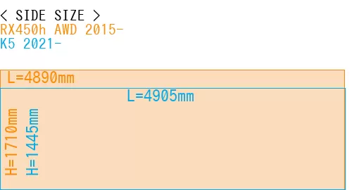 #RX450h AWD 2015- + K5 2021-
